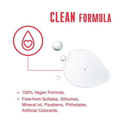 Schwarzkopf BC Bonacure Repair Rescue Spray Conditioner