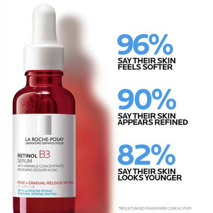 La Roche-Posay Retinol B3 Serum