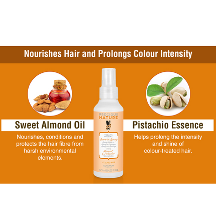 Alfaparf Today's Special Leave in Spray