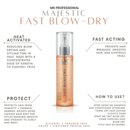 MK Majestic Fast Blow Dry Spray