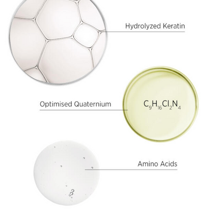 System Professional Repair Mask R3 400ml