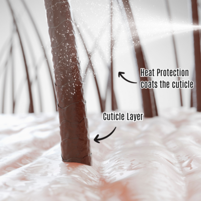 Schwarzkopf Strait Therapy Protection Balancer