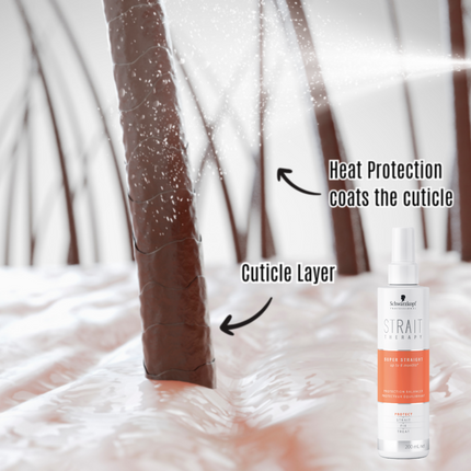 Schwarzkopf Strait Therapy Protection Balancer