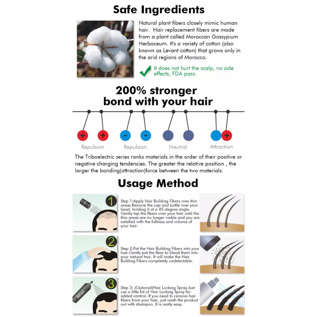 Dexe how to use