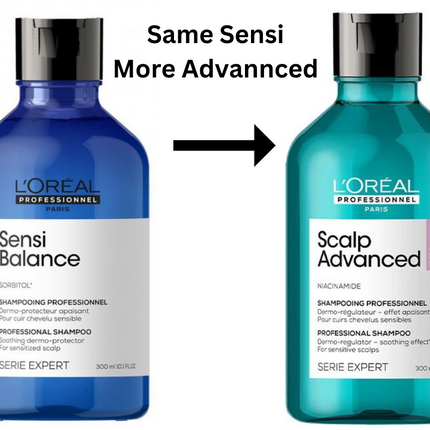 L’Oréal Sensi Balance Shampoo