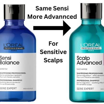 L’Oréal Sensi Balance Shampoo