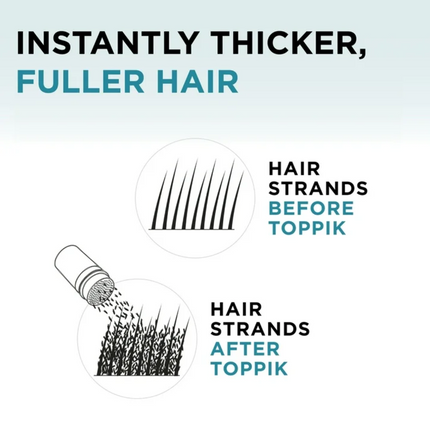 Comparison of hair strands before and after using Toppik on a light blue background.