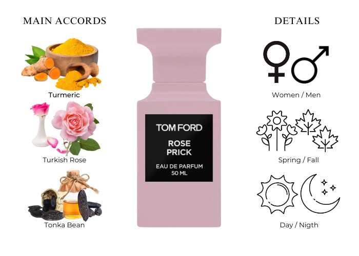 Tom Ford Rose Prick Deodorant