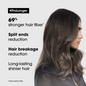 L'Oreal Professionnel Pro Longer Hair Mask