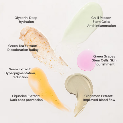 Raaga Stem Cell Infused anti-acne facial kit