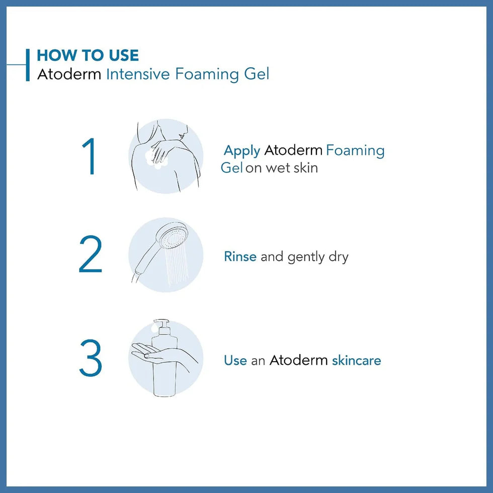 Bioderma Atoderm Intensive gel moussant