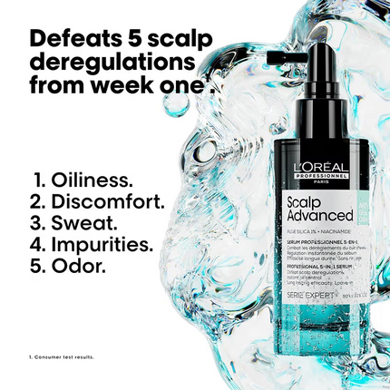 Scalp Advanced 5-in-1 serum