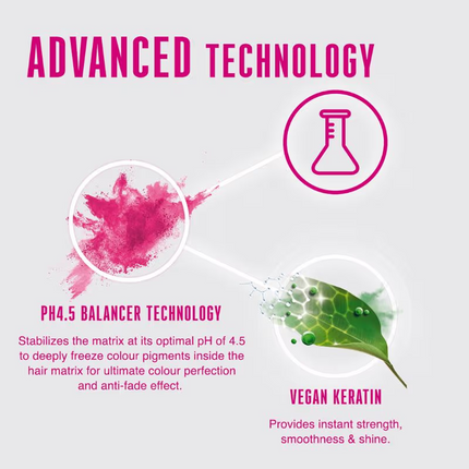 Schwarzkopf Professional Color Freeze Treatment 500ml