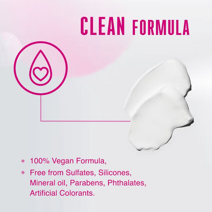 Schwarzkopf Professional Color Freeze Treatment 500ml