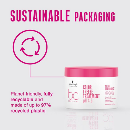 Schwarzkopf Professional Color Freeze Treatment 500ml