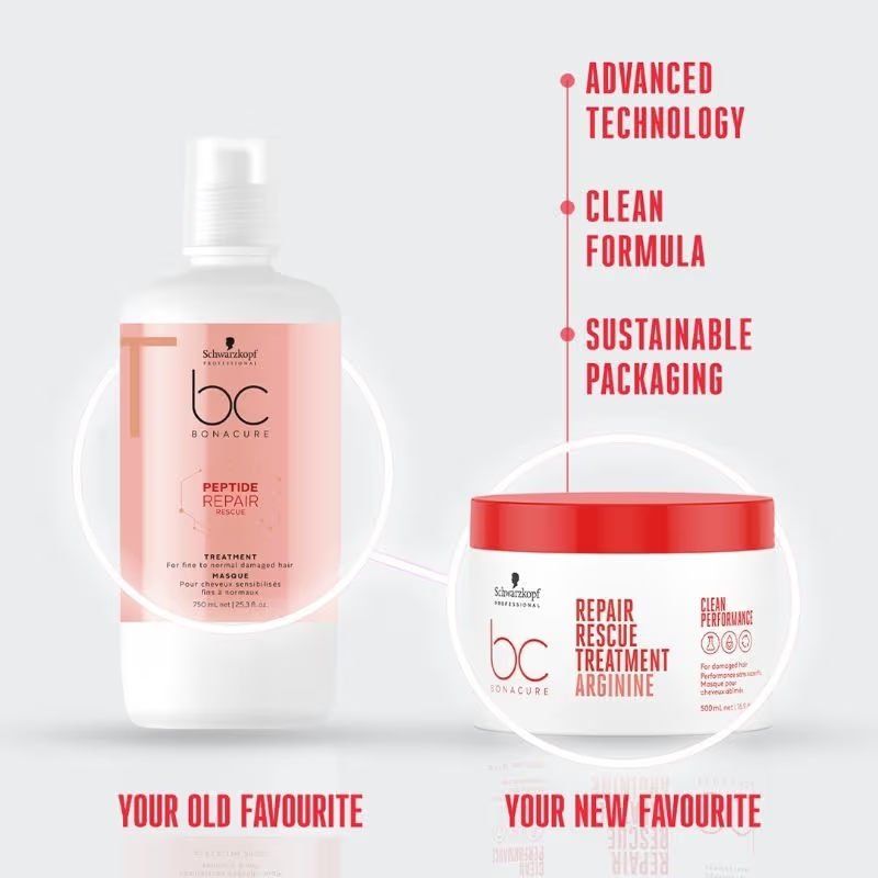 Schwarzkopf Professional Repair Rescue Treatment 500ml
