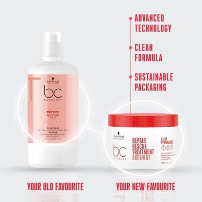 Schwarzkopf Professional Repair Rescue Treatment 500ml
