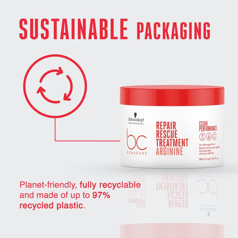 Schwarzkopf Professional Repair Rescue Treatment 500ml