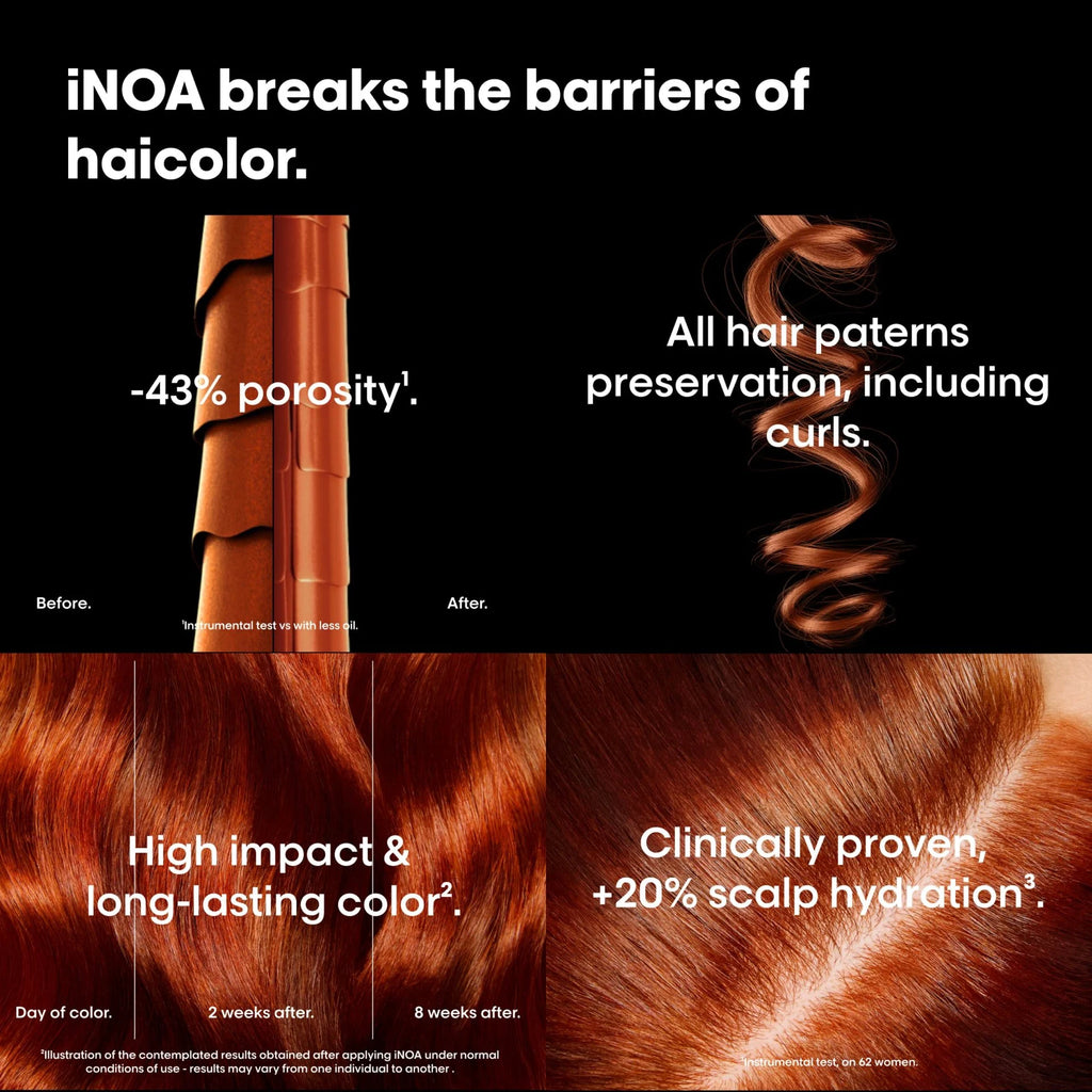 L'Oréal Professionnel Inoa hair color
