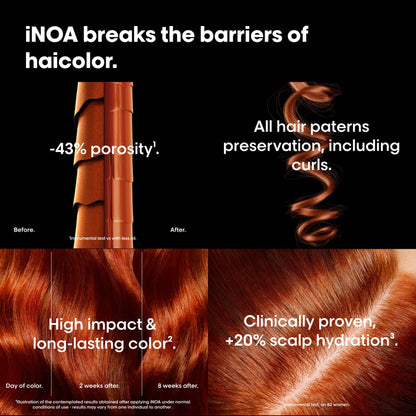 L'Oréal Professionnel Inoa hair color