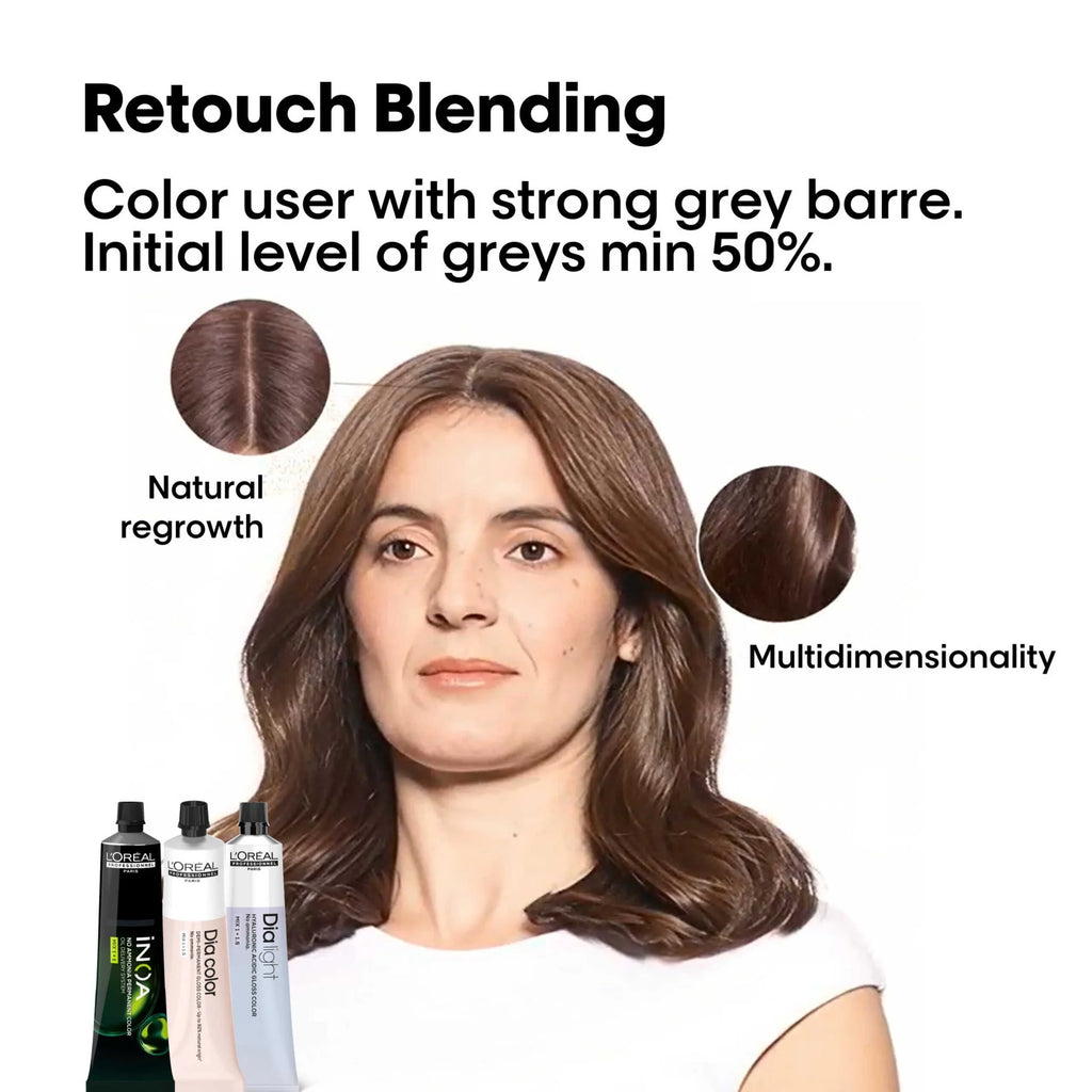 L'Oréal Professionnel Inoa hair color