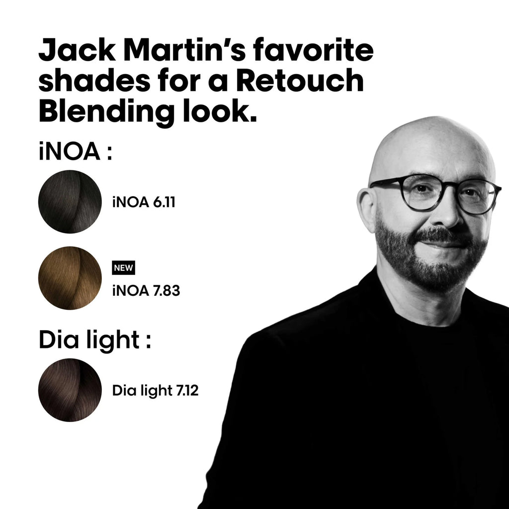 L'Oréal Professionnel Inoa hair color