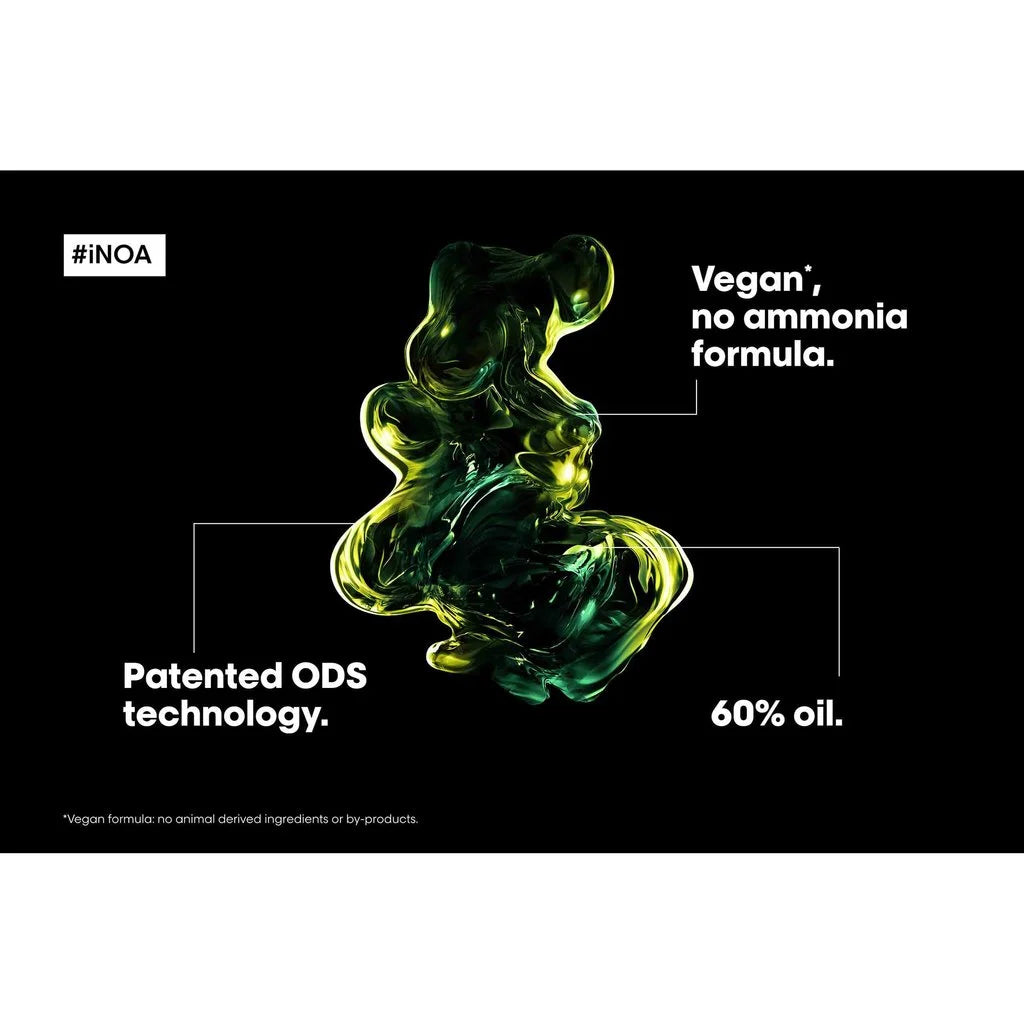 Loreal Inoa