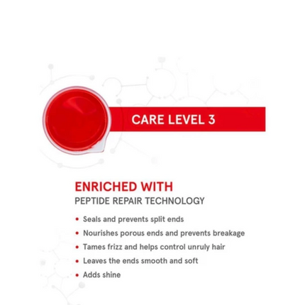 Schwarzkopf Professional Bonacure Peptide Repair Rescue Sealed Ends - 75 ml