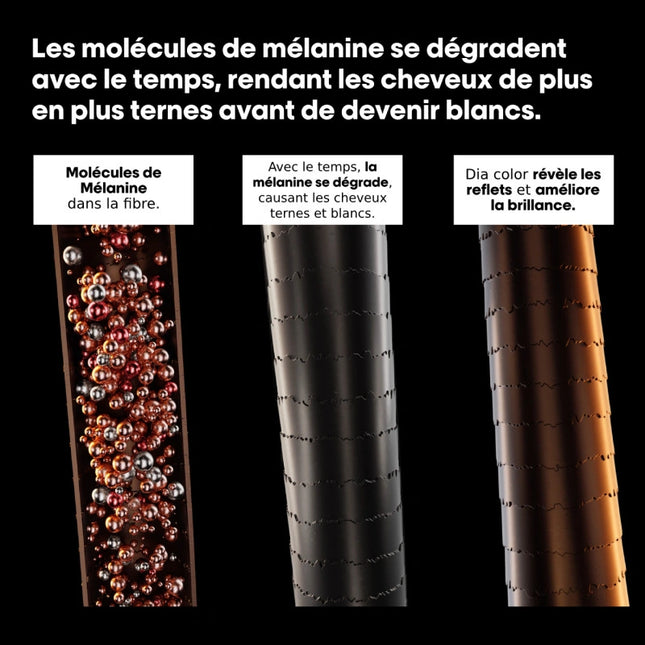 Dia Color 9.82 Light Mocha Blonde