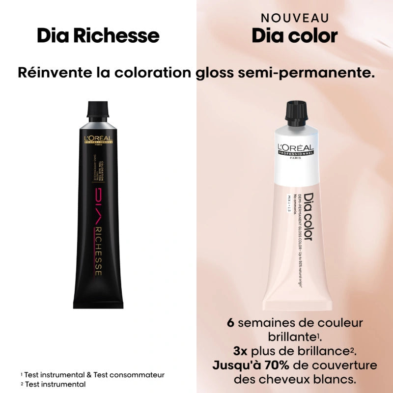 Dia hair Color New launch pack
