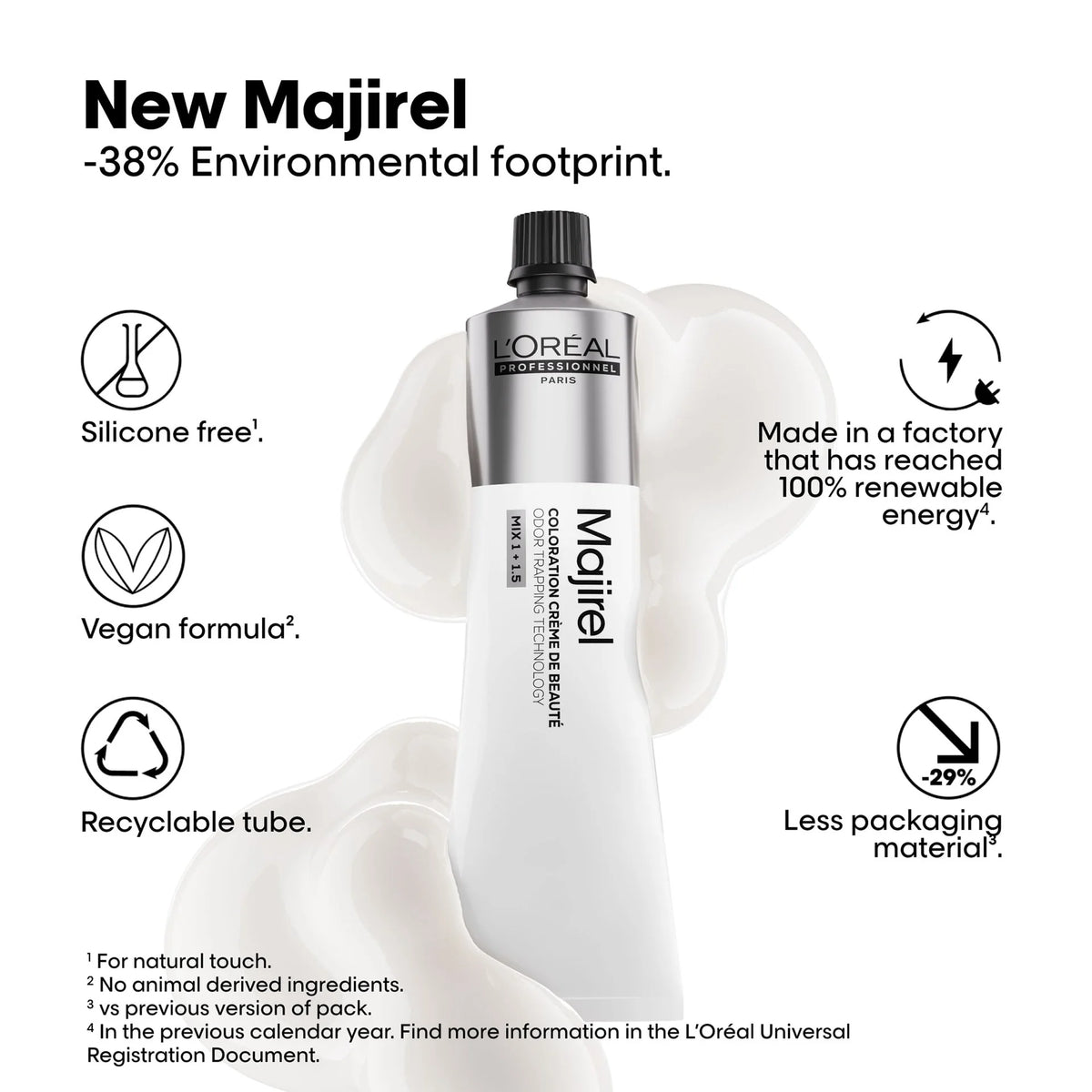 Majirel by L'Oréal professionnel