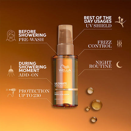 Ultimate Smooth Miracle Oil Serum