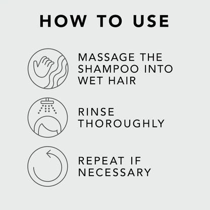 Sebastian Penetrait Shampoo 1000 ML