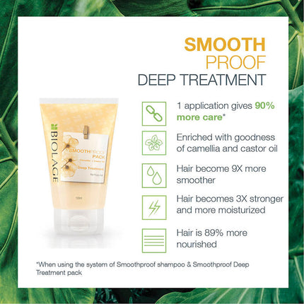 Matrix SmoothProof Deep Treatment for Frizzy Hair