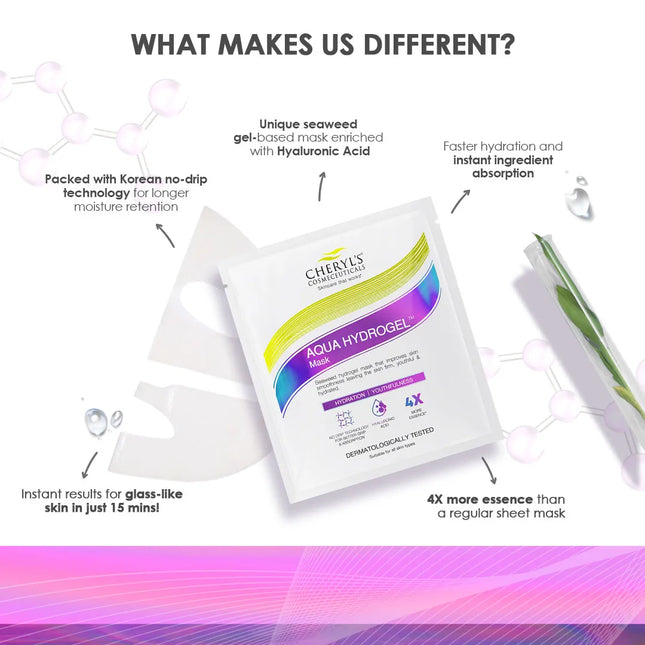 Cheryl's Aqua Hydrogel Mask