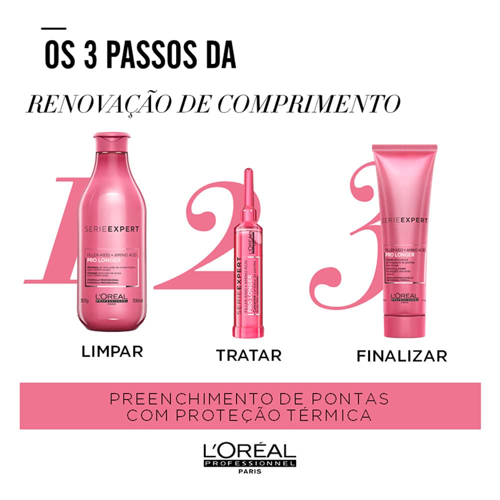 L'Oreal Professionnel Pro Longer Hair Mask