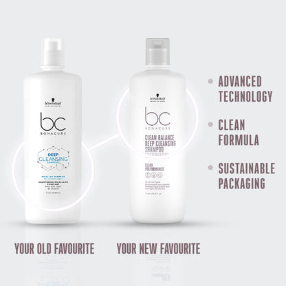 Schwarzkopf Clean Balance Deep cleansing Shampoo 1L with Pump
