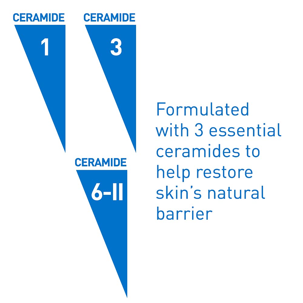 CeraVe Daily Moisturizing Lotion
