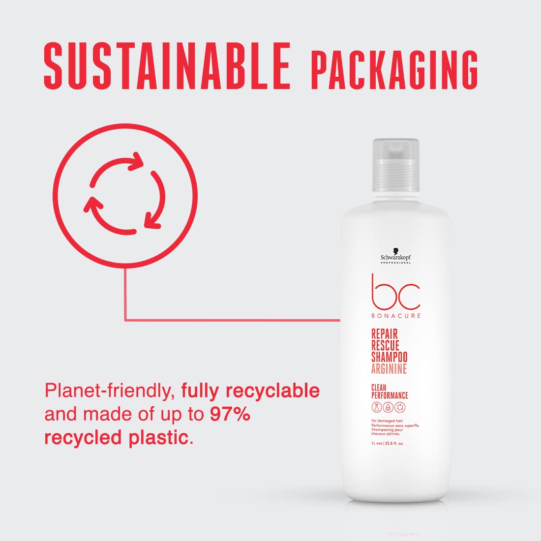 Schwarzkopf Repair Rescue Shampoo 1L with Pump