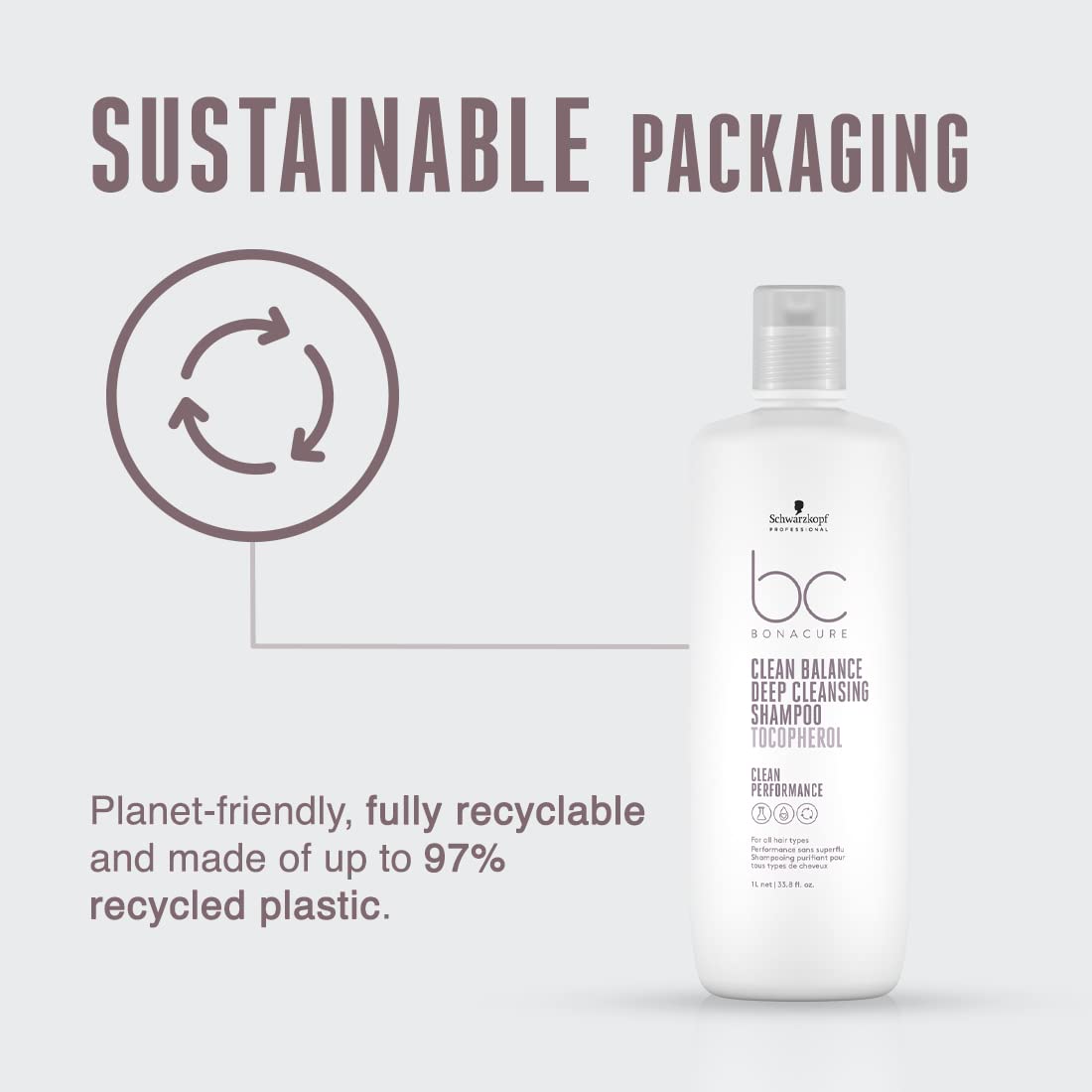 Schwarzkopf Clean Balance Deep cleansing Shampoo 1L with Pump