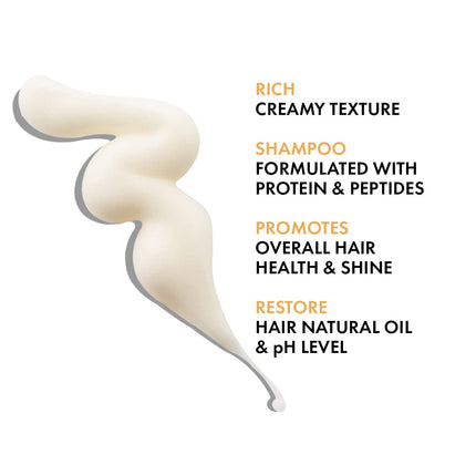 GK  Balancing Shampoo