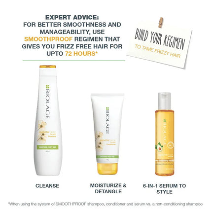 Matrix Biolage Smoothproof Conditioner