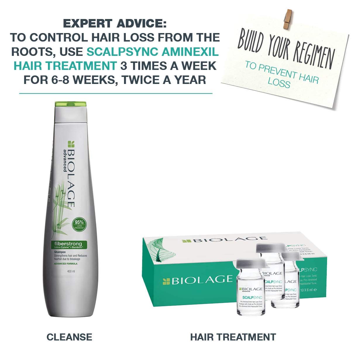 Matrix Biolage ScalpSync Aminexil Hair Treatment 10*6 Ml