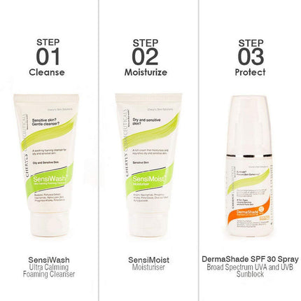 Cheryl's SensiWash Face Wash