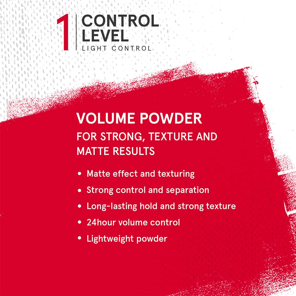 Schwarzkopf Professional Osis Dust It Mattifying Powder