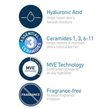 Crema hidratante CeraVe