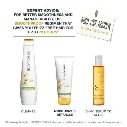 Biolage Smoothproof Deep Smoothing 6-in-1 Professional Hair Serum  