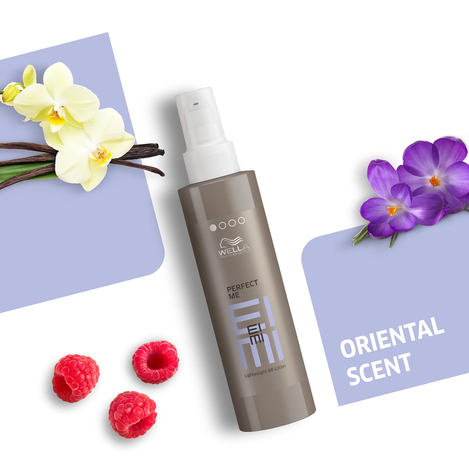 Wella Professional Perfect Me