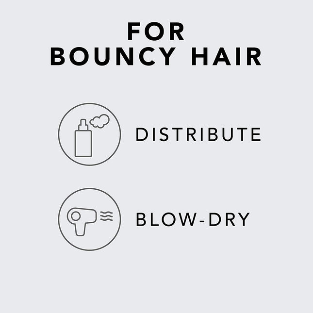 Sebastian Whipped Creme