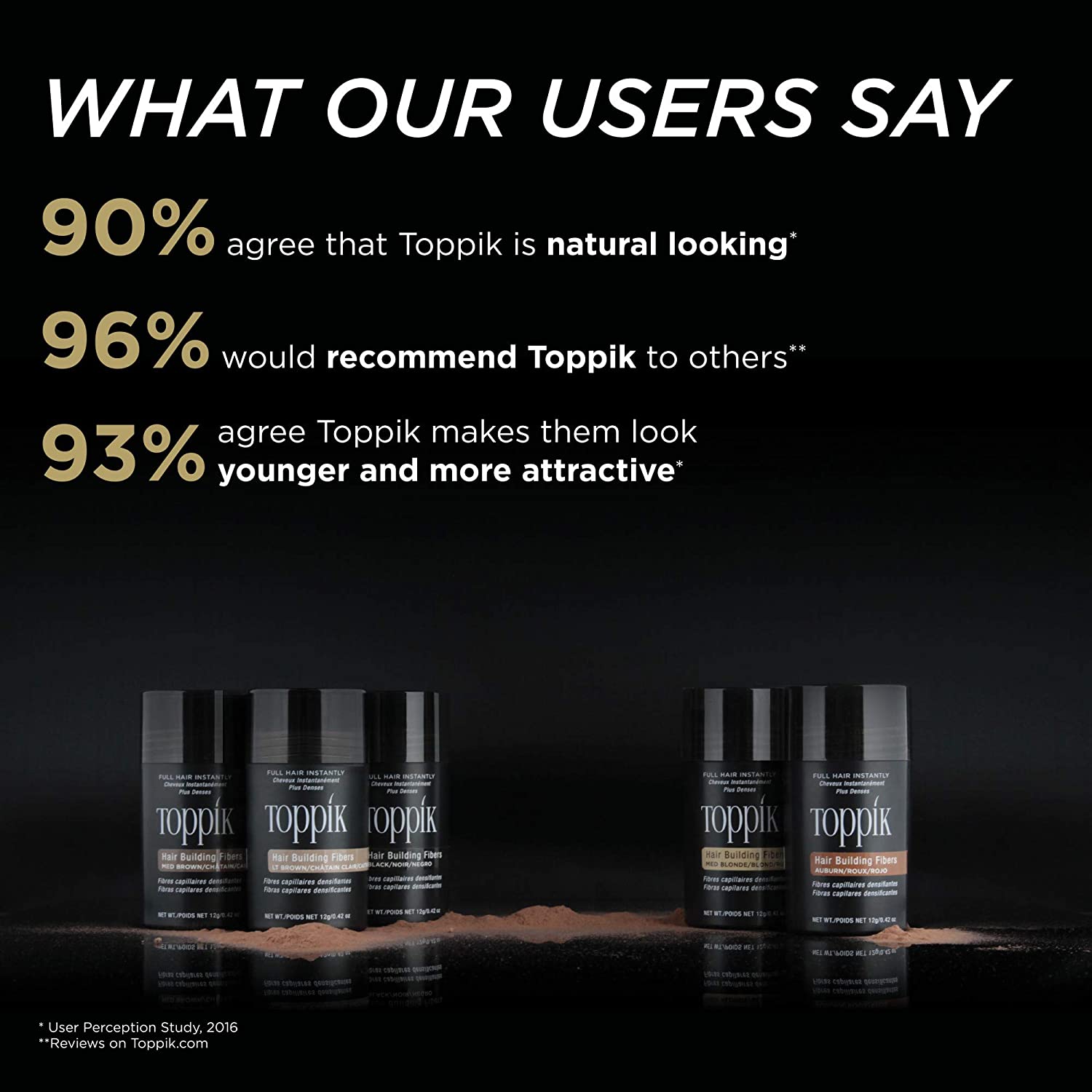 Toppik hair building fiber is the best